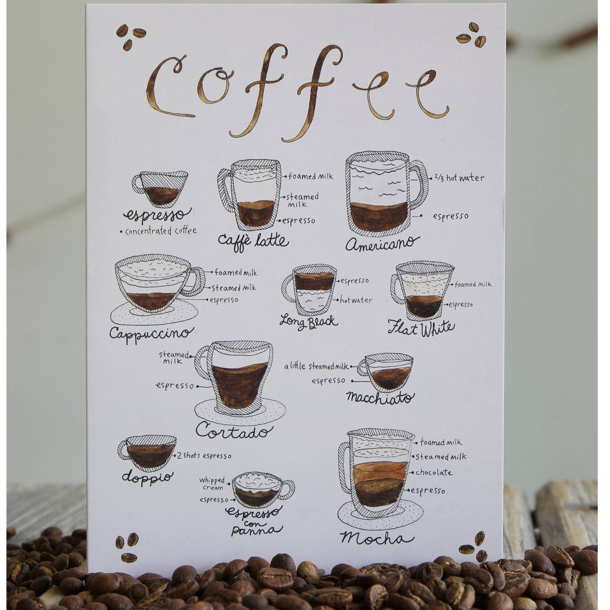 Print - Coffee - Gift & Gather